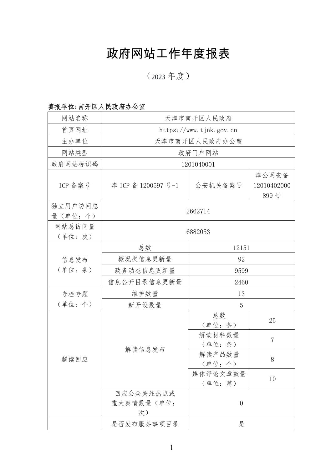 天津市南开区人民政府