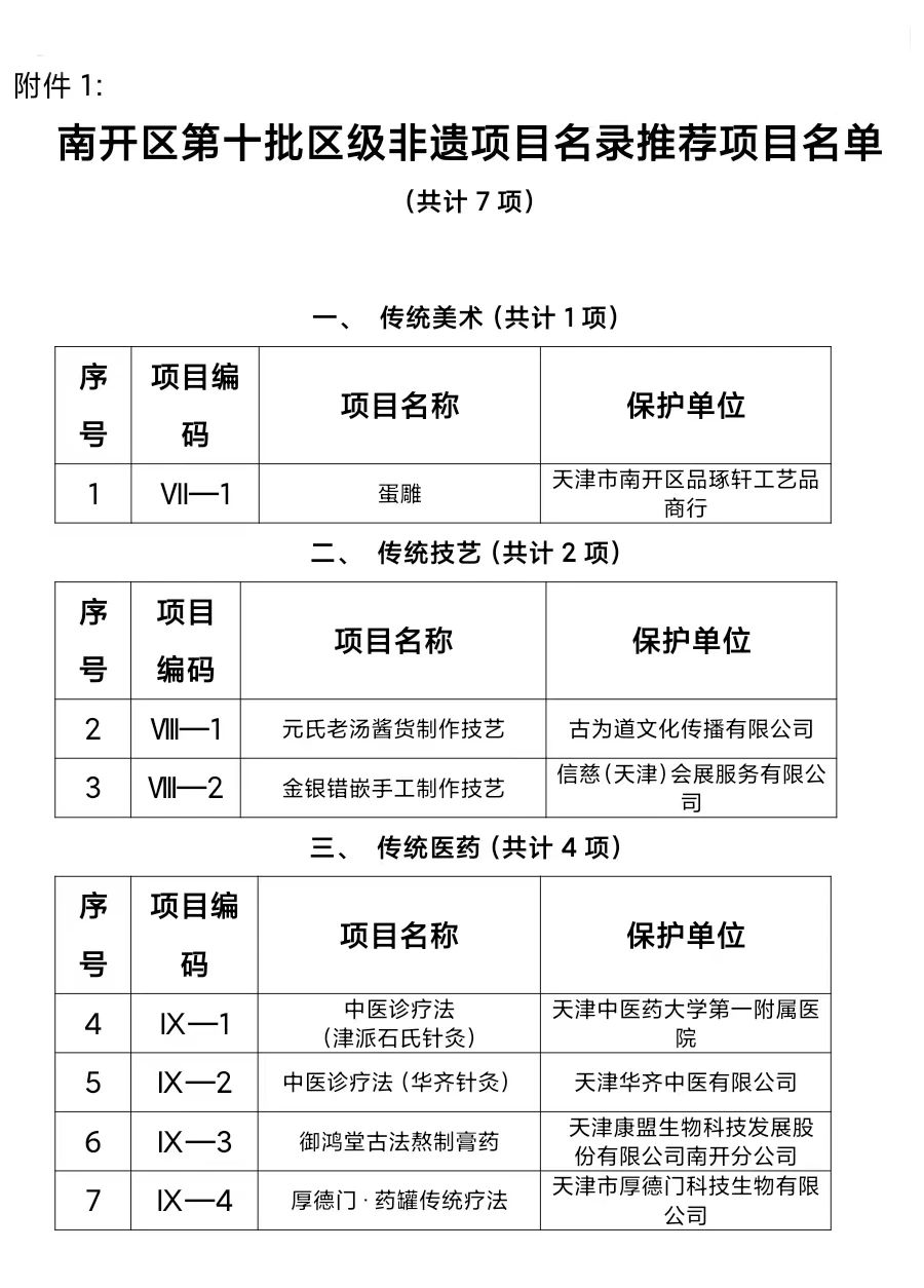 附件1.jpg